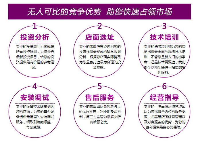 投資加盟干洗店注意事項 投資加盟干洗店注意事項