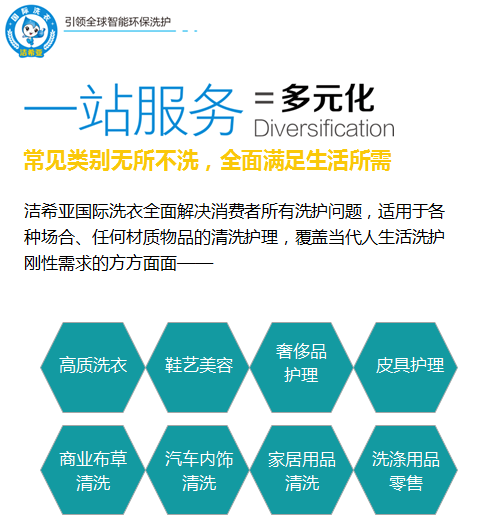 潔希亞國際洗衣:干洗店模式選擇 加盟商開心就好 潔希亞國際洗衣:干洗店模式選擇 加盟商開心就好