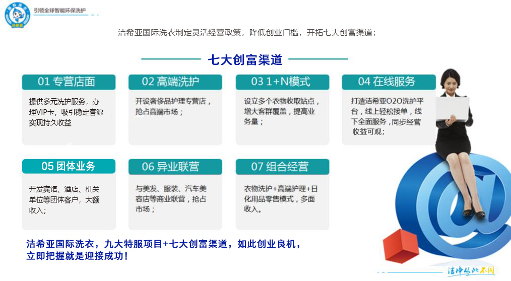 潔希亞國際洗衣合作優勢 潔希亞國際洗衣合作優勢